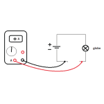 Physics Chapter 4 - Concepts used to model electricity